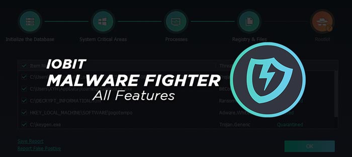 IObit Malware Fighter Pro Full Software Features
